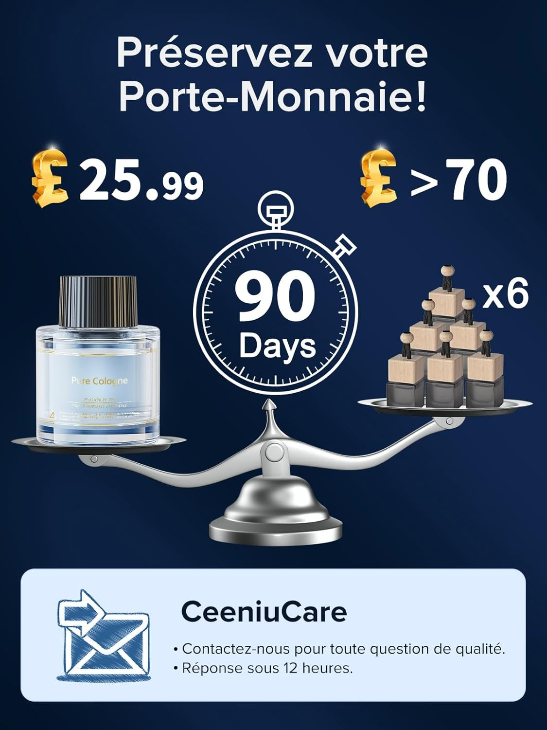 Desodorisant Voiture , F26 Diffuseur De Voiture, Atomiseur À Ultrasons, Concentration Réglable, Marche/Arrêt Automatique, Parfum Naturel Français 45 ML, Durée 6 Mois, Parfum Voiture De Cologne