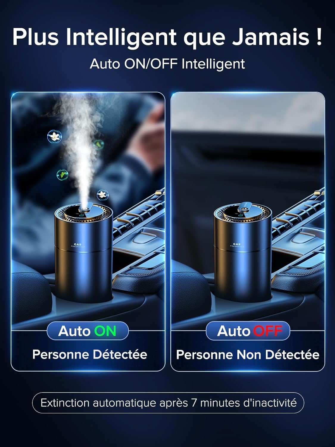 Desodorisant Voiture , F26 Diffuseur De Voiture, Atomiseur À Ultrasons, Concentration Réglable, Marche/Arrêt Automatique, Parfum Naturel Français 45 ML, Durée 6 Mois, Parfum Voiture De Cologne