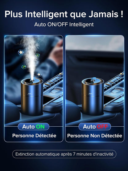 Desodorisant Voiture , F26 Diffuseur De Voiture, Atomiseur À Ultrasons, Concentration Réglable, Marche/Arrêt Automatique, Parfum Naturel Français 45 ML, Durée 6 Mois, Parfum Voiture De Cologne